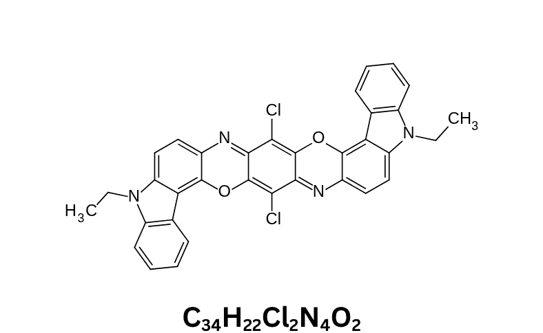 Pigment Violets Chemical Formula